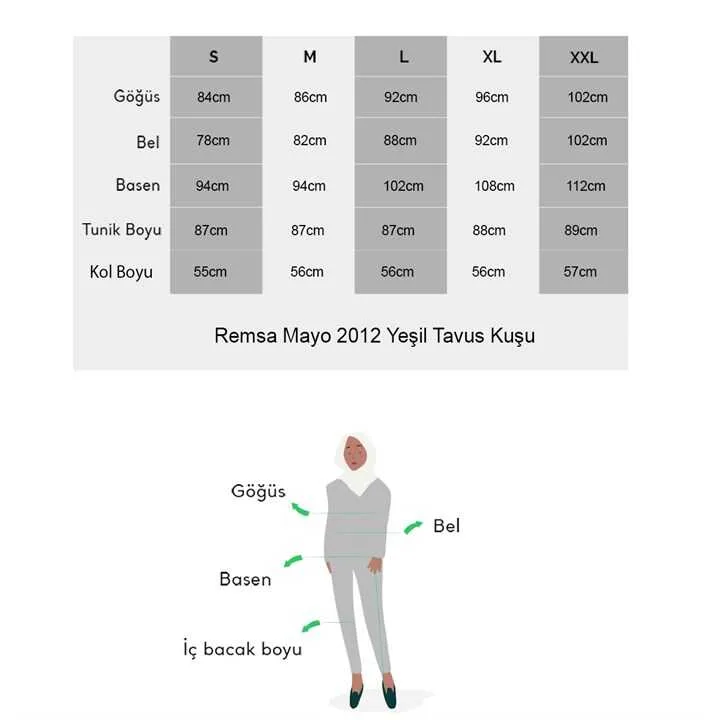 Remsa2012TavusKuşu